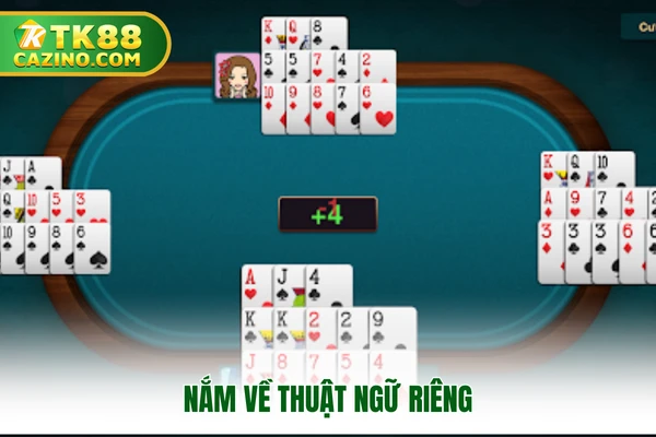 Nắm về thuật ngữ riêng